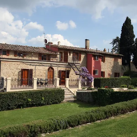Agriturismo La Forra Cavriglia