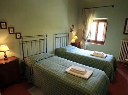 Agriturismo La Forra