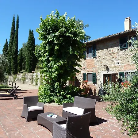 Agriturismo La Forra Cavriglia