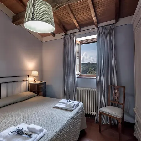 Agriturismo La Forra Cavriglia