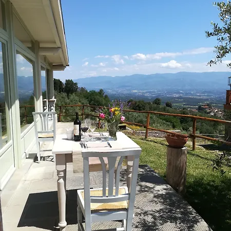 Bauernhof Agri La Forra Cavriglia
