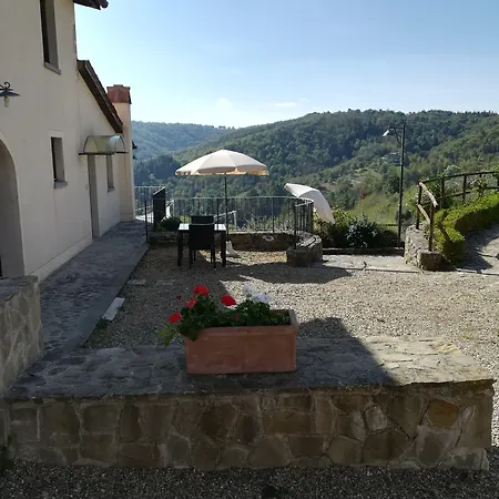 Bauernhof Agri La Forra *