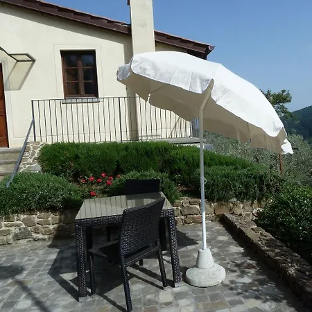 Bauernhof Agri La Forra Cavriglia